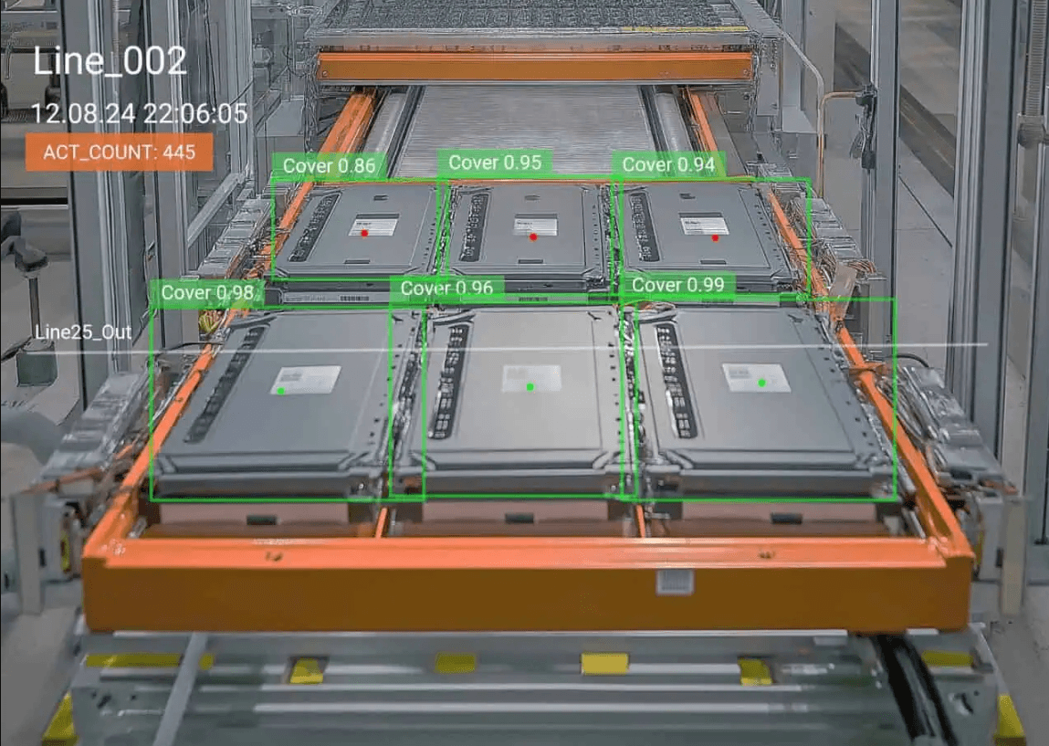 Computer-vision PPE detection on construction workers